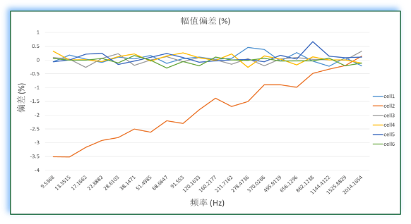 截屏2022-08-04 下午2.56.37.png