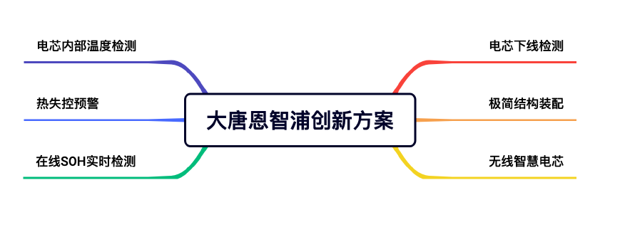 315281c59ee7598b073d8adef82c31e3.png